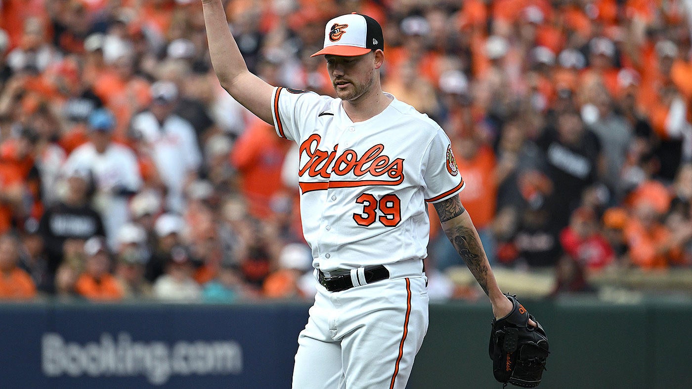 usatsi-21594076-kyle-bradish-orioles-sp-2023-alds-g1-1st-1400.jpg