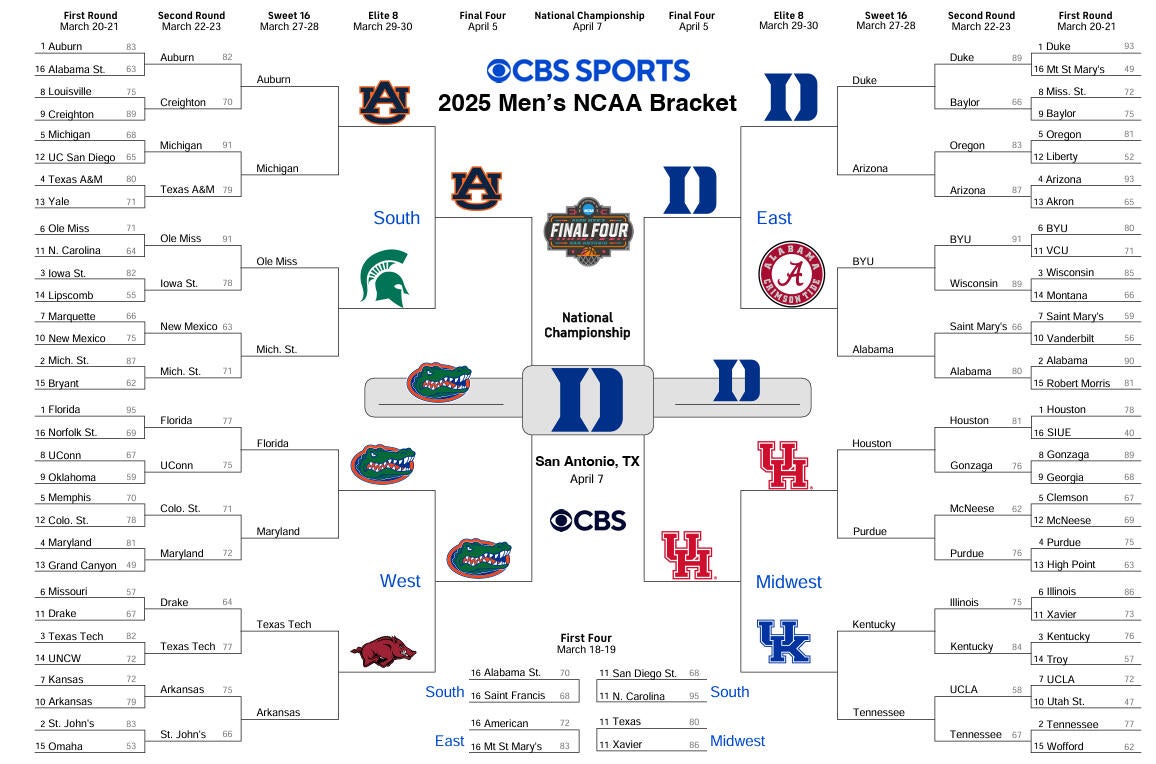 salernoncaatbrackets164.jpg