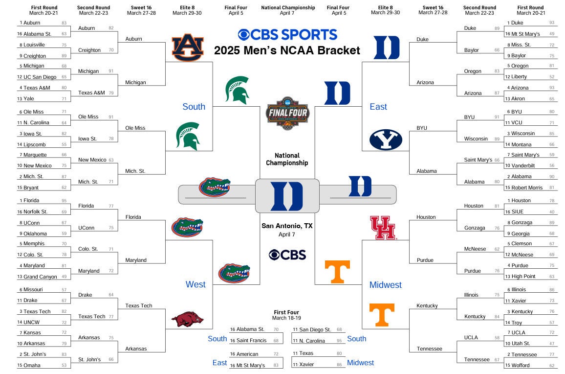 pattersonncaatbrackets165.jpg