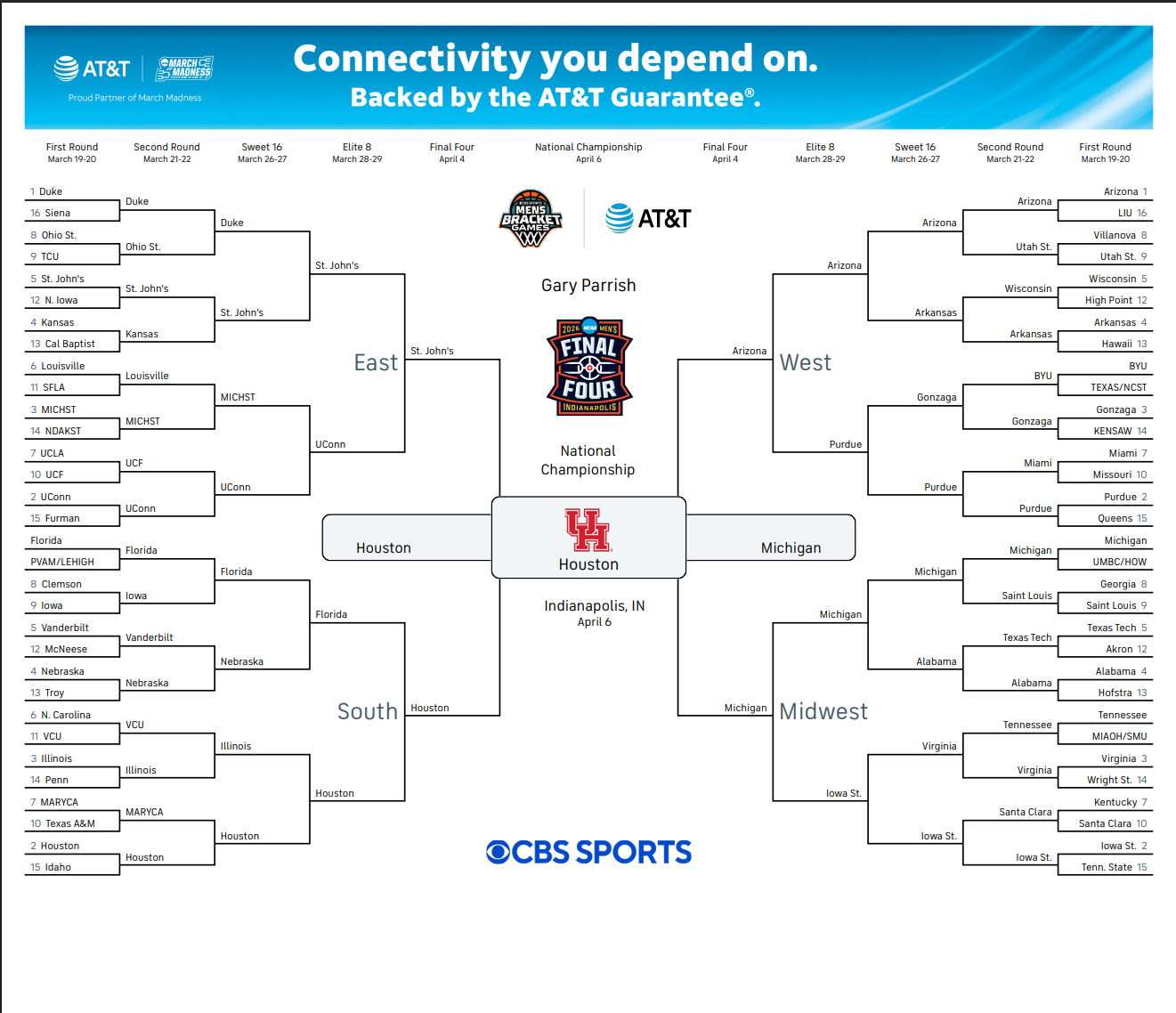 parrish-bracket26.png