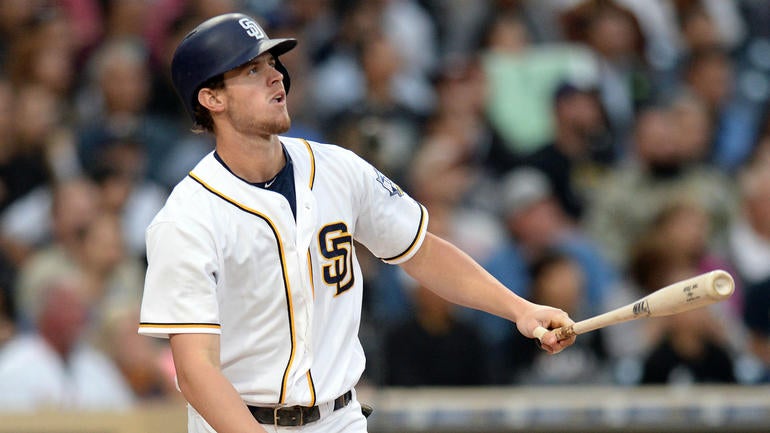 Padres and Wil Myers reportedly close to six-year extension