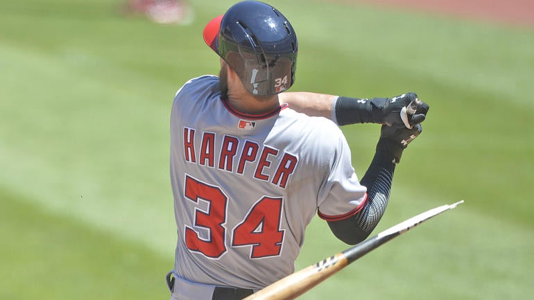 MLB Postseason 2016: Dodgers-Nationals NLDS Game 1 lineups
