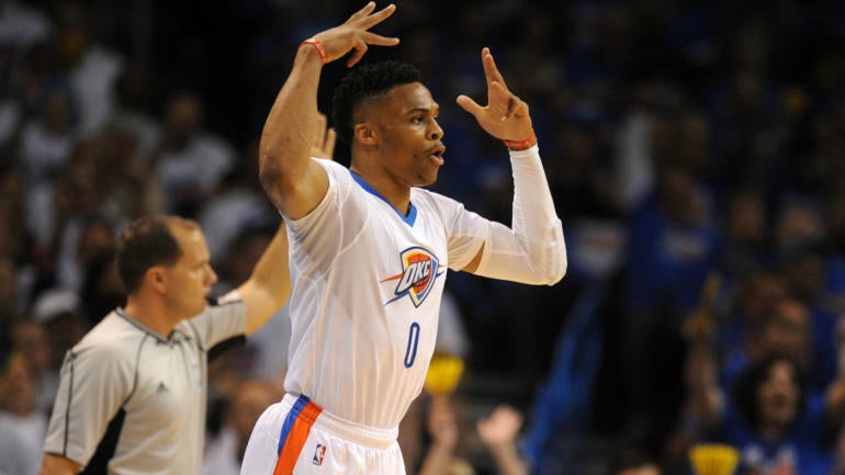 Michael Jordan says Russell Westbrook reminds him of younger self