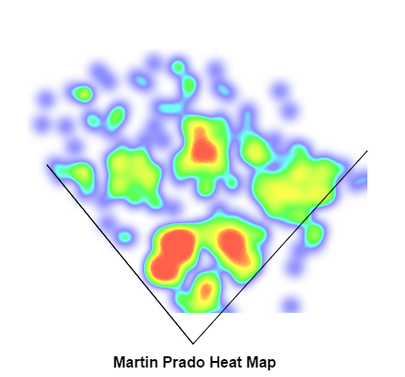 martin-pradoheatmap-1.png