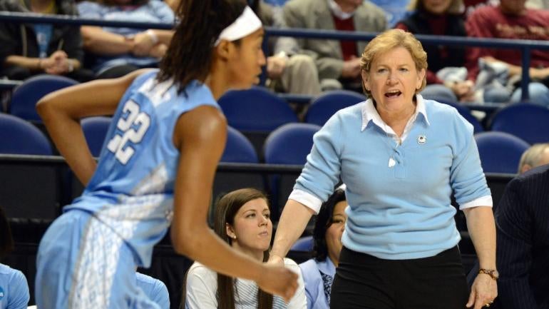 Women's basketball game at North Carolina canceled over HB2 'bathroom bill'