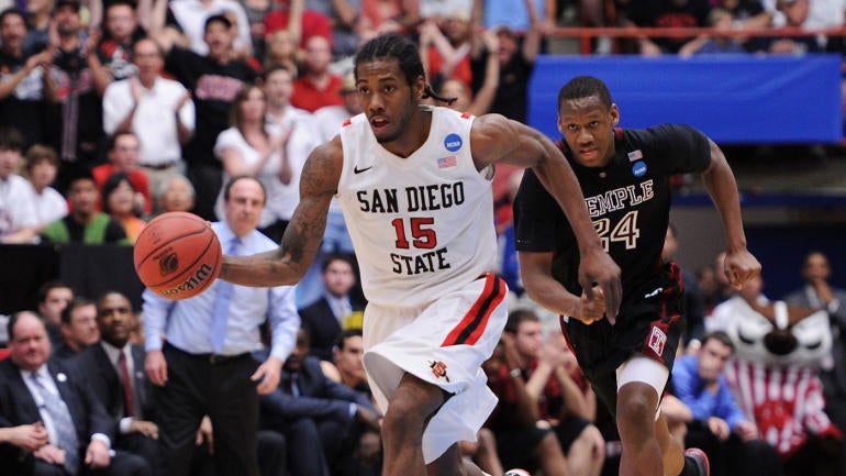 Spurs' Kawhi Leonard to be inducted into San Diego State's Hall of Fame