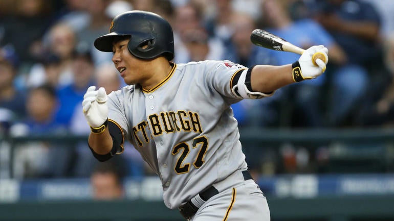 Pirates place Jung Ho Kang on the restricted list, and here's what it means