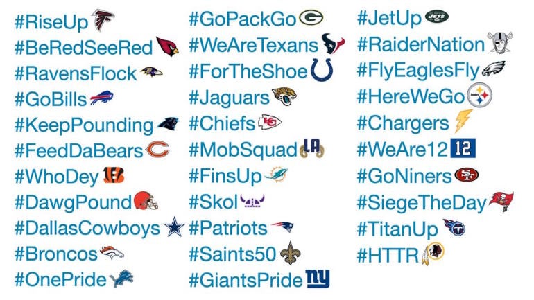 LOOK: Every NFL team now has its own fancy Twitter emoji