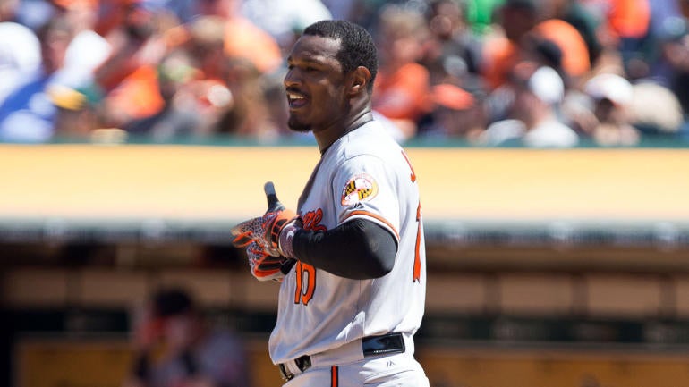 Orioles' Adam Jones speaks his mind about ongoing national anthem protests