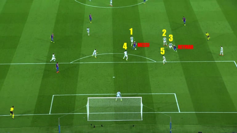 WATCH: Barcelona's Messi and Neymar tic-tac way through Celtic for an amazing goal