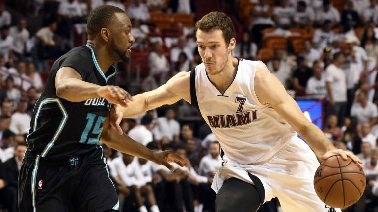 Fantasy Basketball Today Podcast: Southeast Division Preview