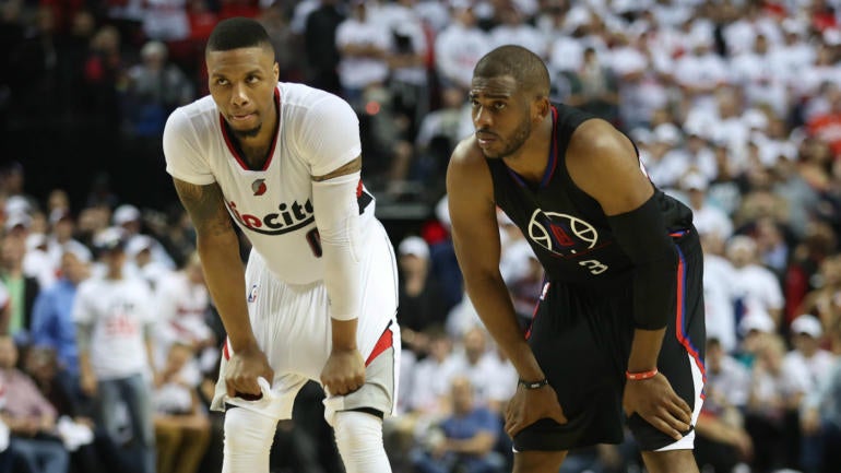 2016 Fantasy Basketball Draft Prep: Guard Tiers 2.0