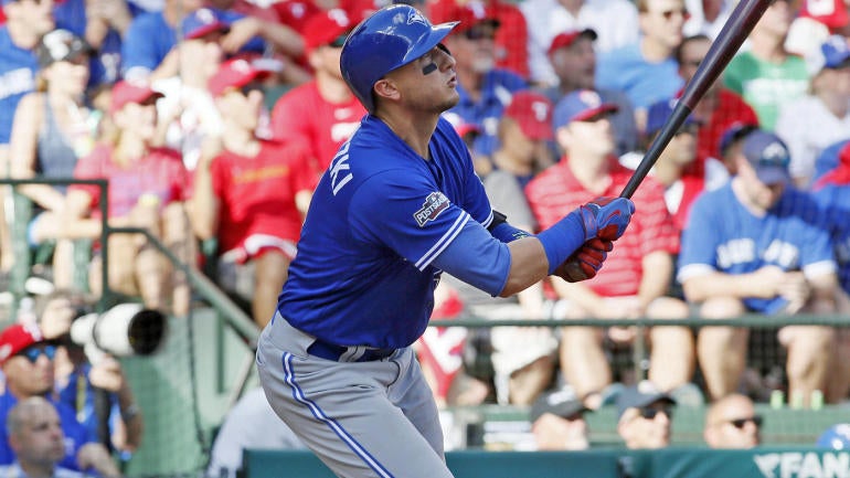 ALCS Game 2 lineups: Blue Jays move Martin down, Indians stack against lefty
