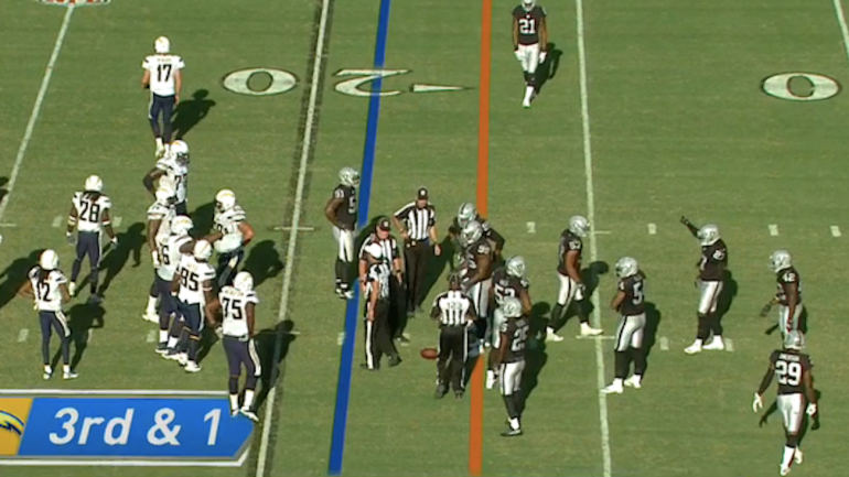 LOOK: Refs make huge error on pivotal Chargers drive vs. Raiders