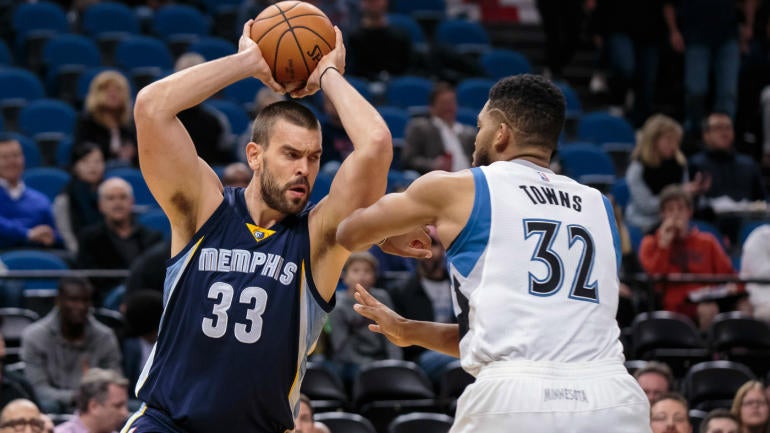 Expansion of Grizzlies' offense will apparently include a lot of Marc Gasol 3-pointers