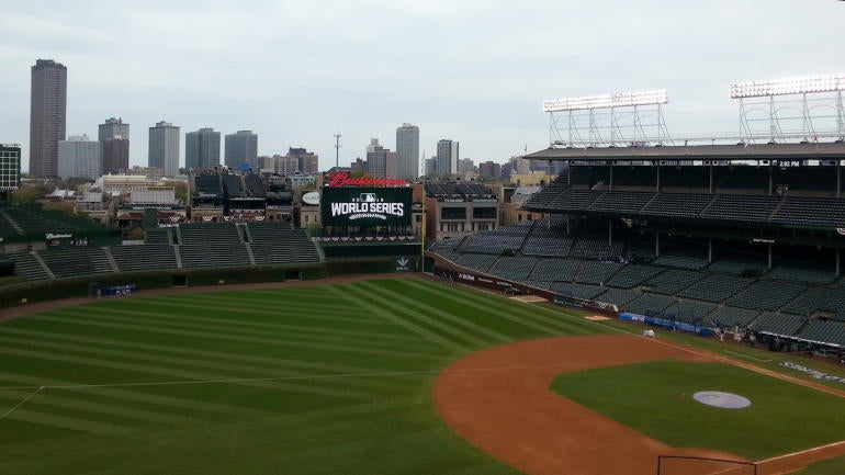 Indians-Cubs 2016 World Series Game 4 weather: Chance of rain at Wrigley
