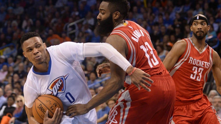 Fantasy Basketball Today Podcast: Talking DFS, Russell Westbrook or James Harden