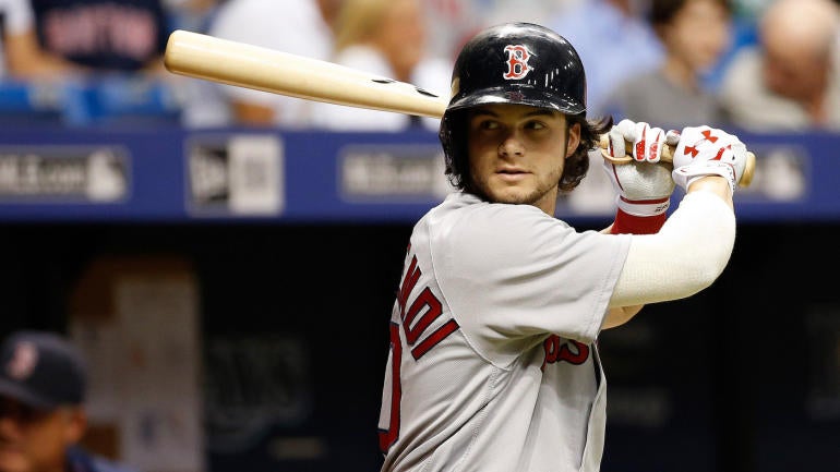 MLB Prospects: Ranking top candidates to win 2017 Rookie of the Year