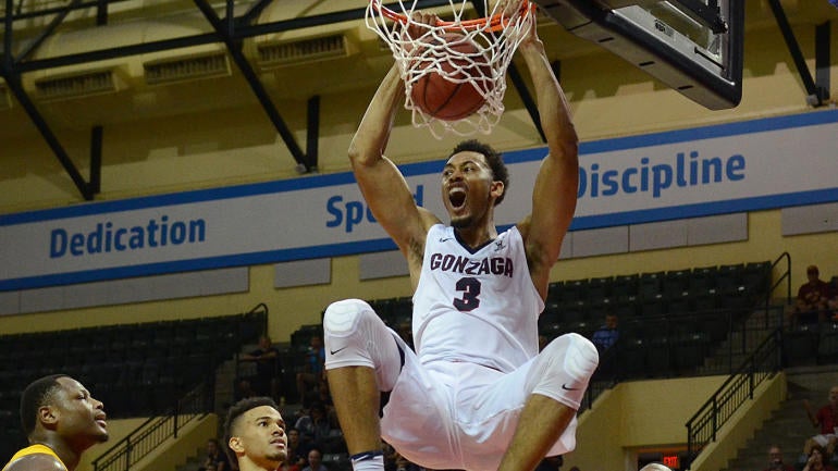College basketball rankings: Strange consistency continues in Coaches poll