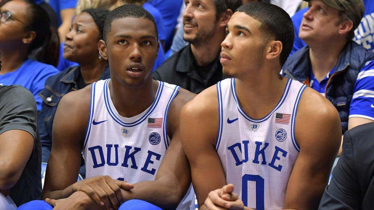 What does return of Duke's star freshmen mean for Luke Kennard, starting lineup?