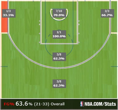klay60.jpg