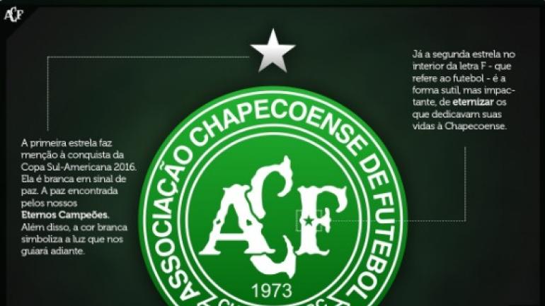 Chapecoense updates logo to honor plane crash victims, Copa Sudamericana title