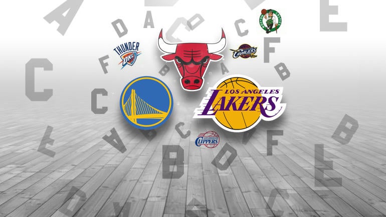 NBA First-Quarter Grades: Warriors great as expected; Lakers, Bulls pleasant surprises
