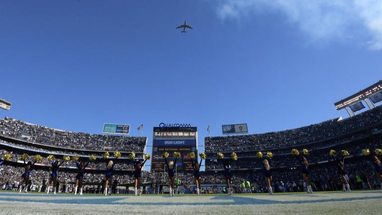 Chargers looking into video of security guard allegedly performing sex act