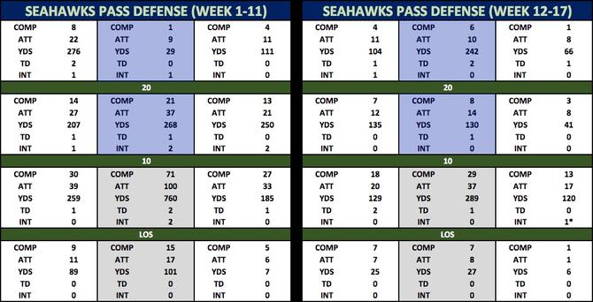 seahawkspassd.jpg