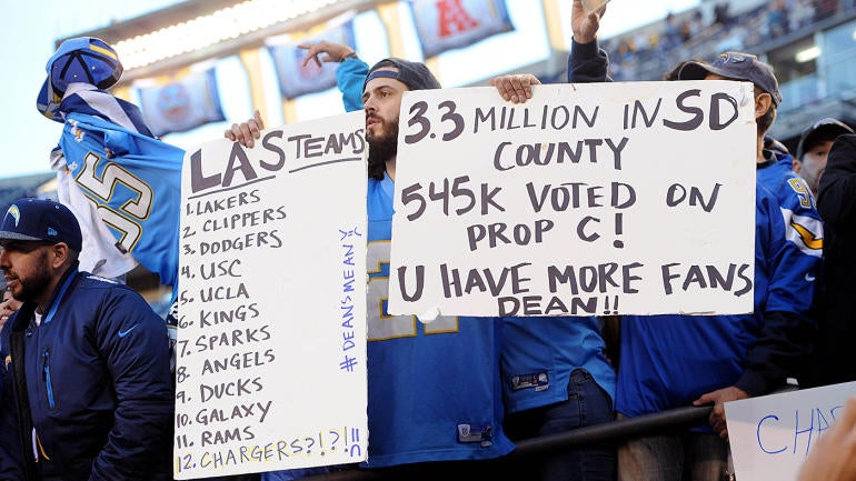 The Padres will give you something for your San Diego Chargers apparel
