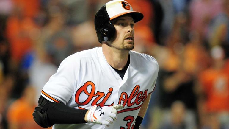 These three teams are reportedly possibilities for still-unsigned Matt Wieters