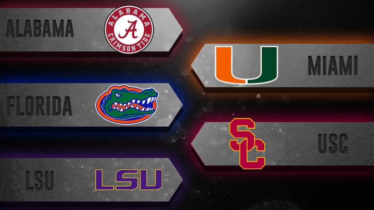 National Signing Day: Alabama, Florida, Miami, LSU among teams that can close big
