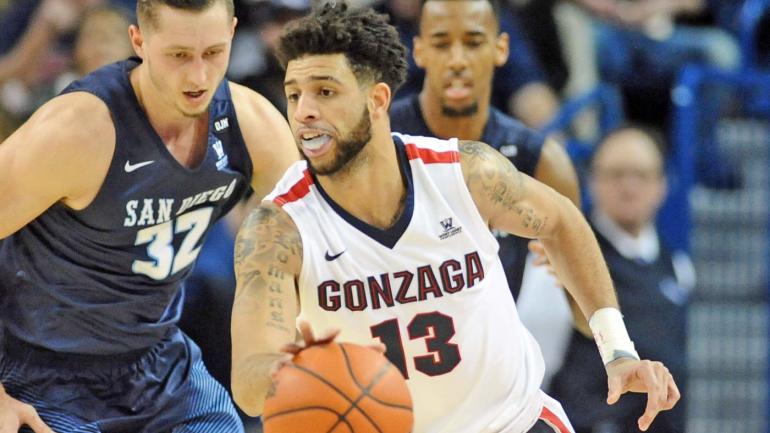 NCAA early top 16 surprises: Kentucky too high, Gonzaga too low, Duke just right