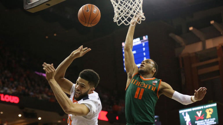 College basketball rankings: Slumping Virginia last team in Top 25 (and 1)