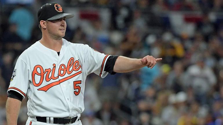 Orioles place closer Zach Britton on disabled list with left forearm strain