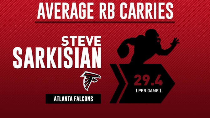 atl-carries.jpg
