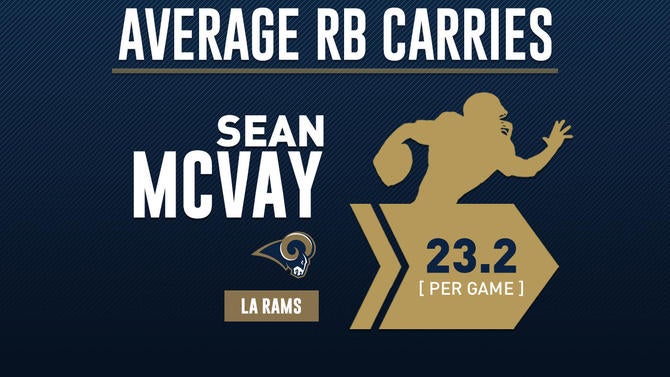 la-carries.jpg