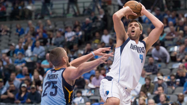 Mavericks' Dirk Nowitzki says he plans to return for 20th season