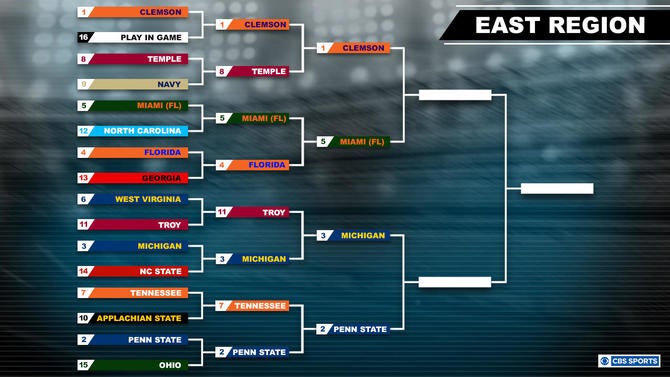 cfb-east-bracket.jpg