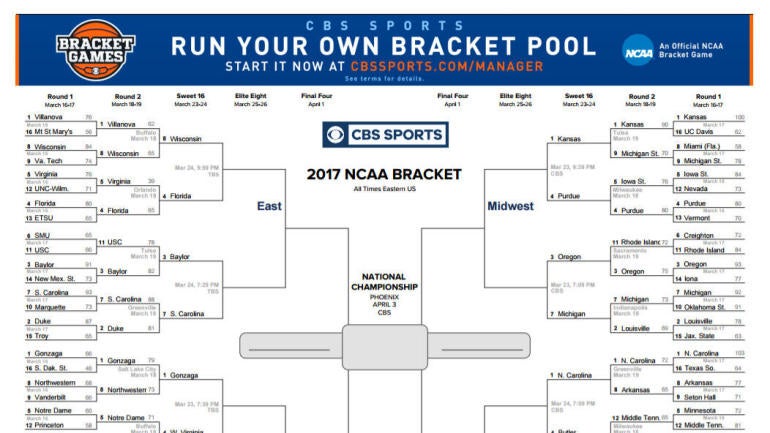2017 Ncaa Tournament Updated Sweet 16 Printable Bracket For March