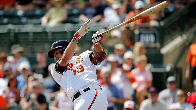 Baltimore Orioles 2017 season preview: Can Machado and Co ... - CBSSports.com