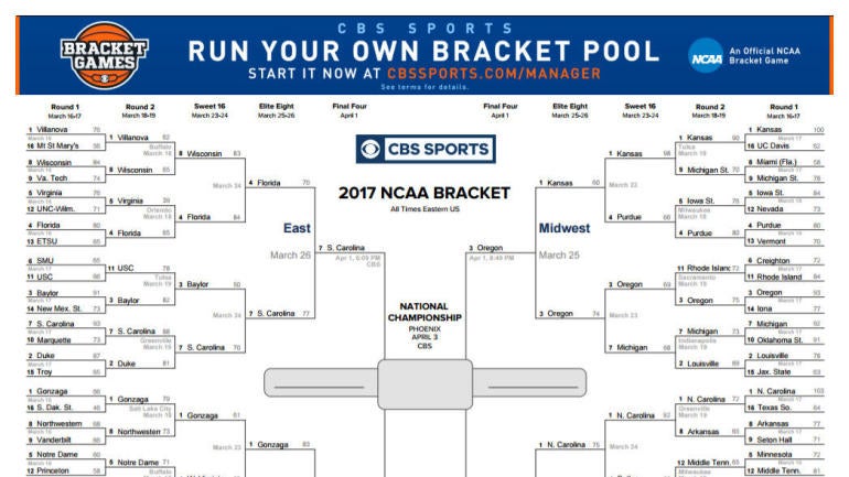 2017 Final Four Updated Printable Bracket For March Madness Games 6178