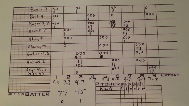 Bat vs. Ball: A new way to use your old-school scorecard in the internet age