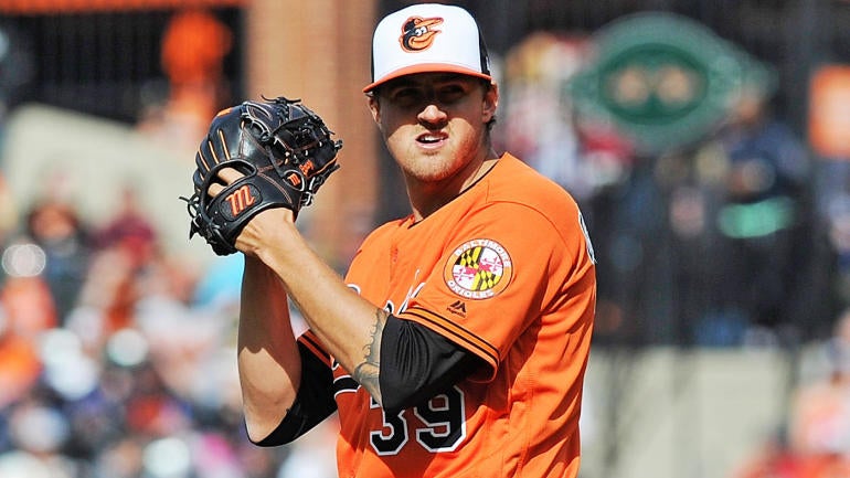 Fantasy Baseball: Not giving up on Zack Wheeler, Sean Manaea and four other slow starters
