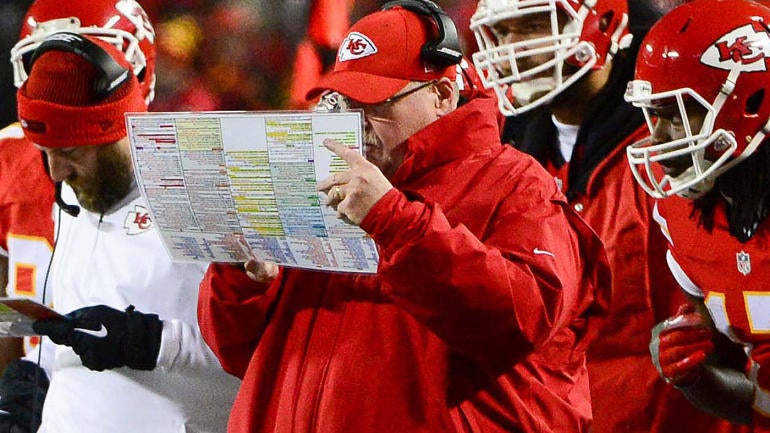 Here's why the Chiefs might've been given the friendliest schedule in the NFL