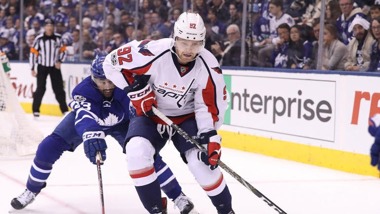 Evgeny Kuznetsov says he considered KHL before signing huge Capitals deal