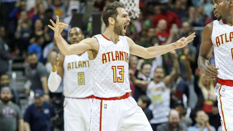 Report: Cavs agree to one-year deal with veteran point guard Jose Calderon