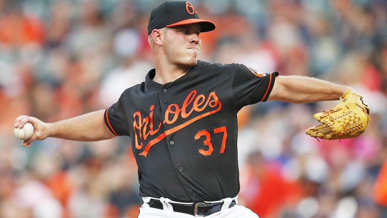 Fantasy Baseball Regression Alert: The success of Dylan Bundy looks unsustainable