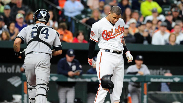 Image result for Orioles have reason to worry as Manny Machado's slump is only getting worse