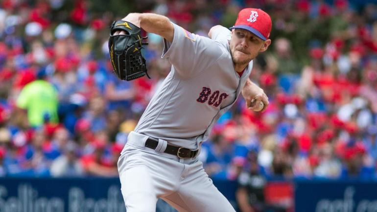 2017 MLB All-Star Game, lineups, starting pitchers: Sale squares off against Scherzer